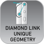 Diamond Link Hinge Unique Geometry