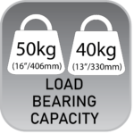 Load Bearing Capacity